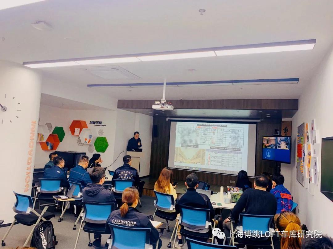杨浦【上海博普】董事长初光先生受邀前往世茂集团进行“Loft车库专题会”授课演讲